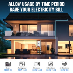 ECO-WORTHY Home Hybrid Solar Power System: 10KW GROWATT 120V/240V Output+ 20.48kWh Lithium Battery (4*48v 100Ah)+ 4920W Solar Panel (12*410W)