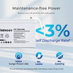 Complete Workshop/Shed Solar Kit 400W 12V | Optional 3.6kWh Deep-Cycle AGM / LiFePO4 Batteries