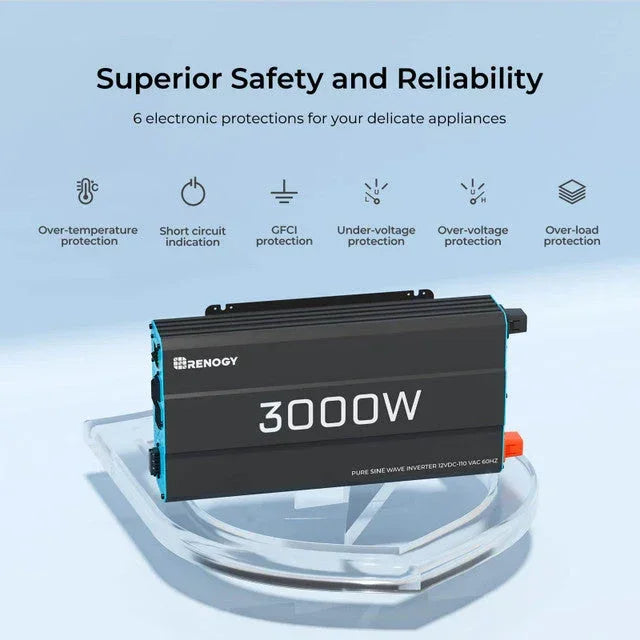 Renogy 3000W 12V Pure Sine Wave Inverter - Green Vista Living