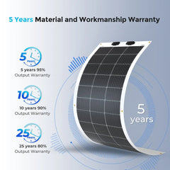 Renogy Flexible 100W 12V Monocrystalline Solar Panel