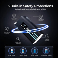 Renogy 2000W 12V Pure Sine Wave Inverter Charger w/ LCD Display