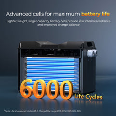 Renogy REGO - 12V 400Ah Cold Weather LiFePO4 Battery