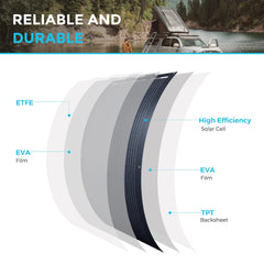Renogy Flexible 100W 12V Black Division Lightweight Monocrystalline Solar Panel - Green Vista Living