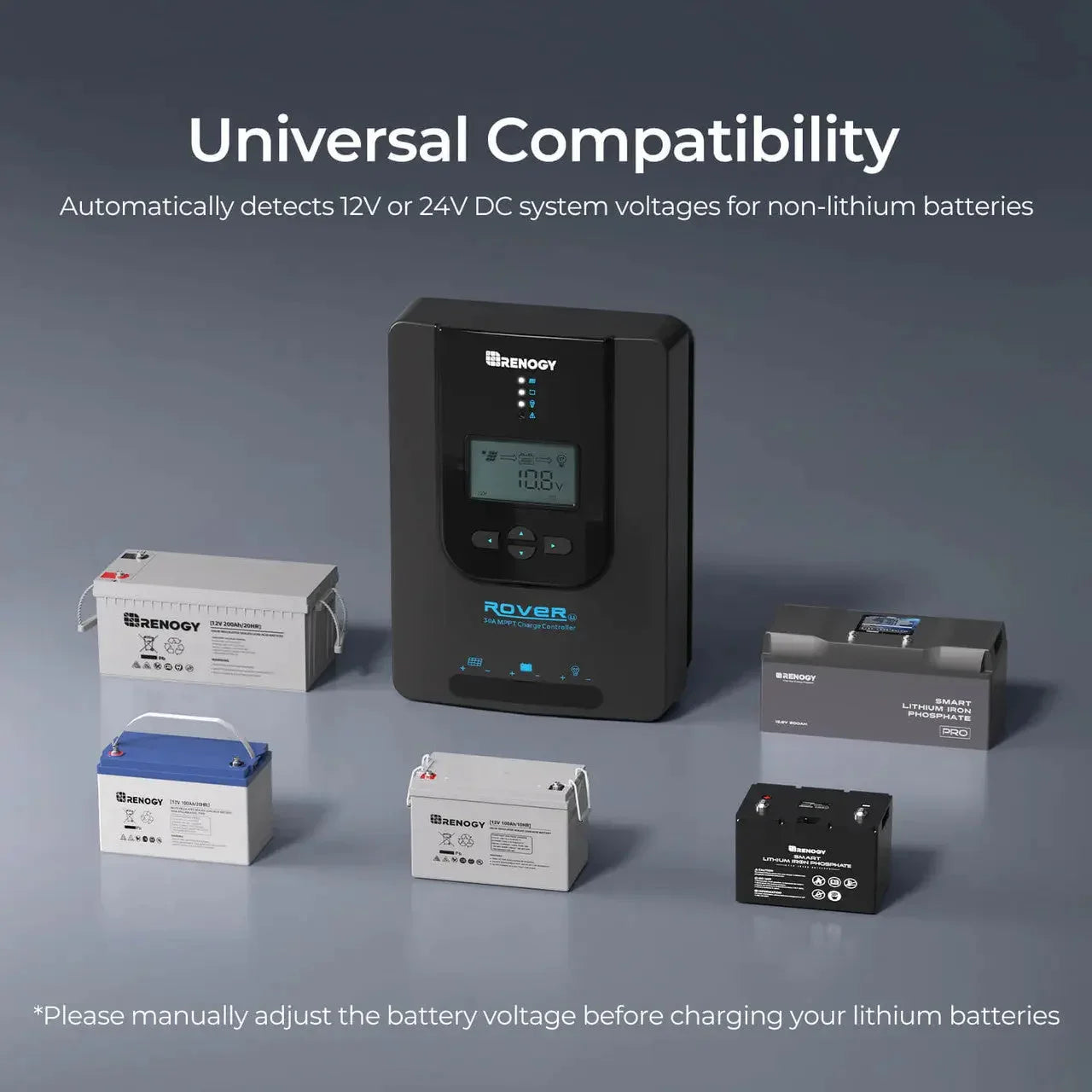 Rover Li 30 Amp MPPT Solar Charge Controller - Green Vista Living