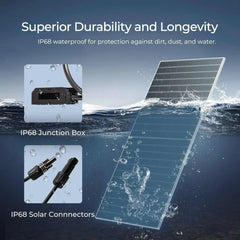 Renogy N-Type Bifacial 2PCS 590W Monocrystalline Solar Panel - Green Vista Living