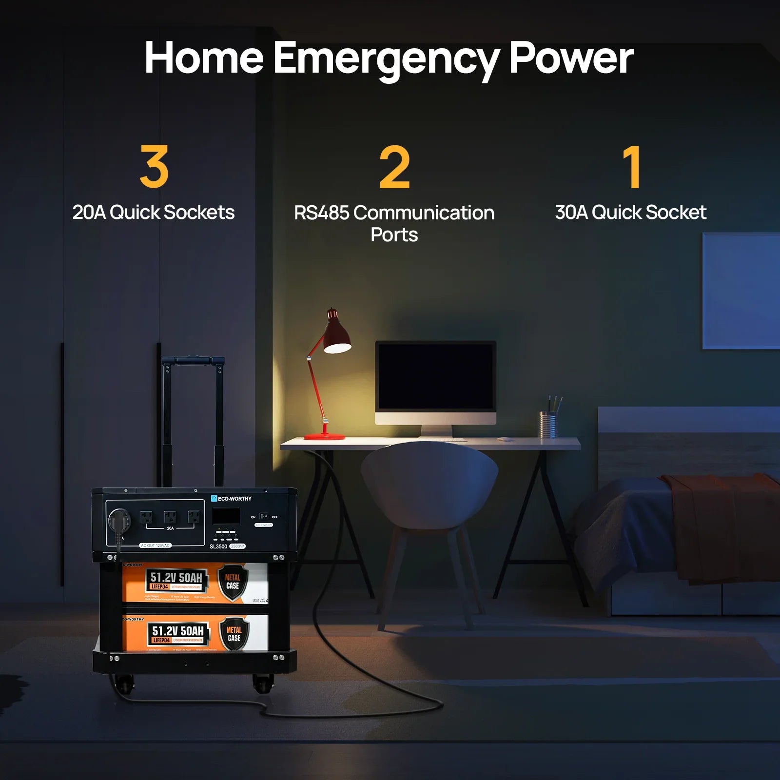 ECO-WORTHY SL3500 Stackable Power Station with 4×200W Portable Solar Panels | 5120 Wh Capacity | Emergency Backup | Portable & Expandable Power & Capacity Eco-Worthy