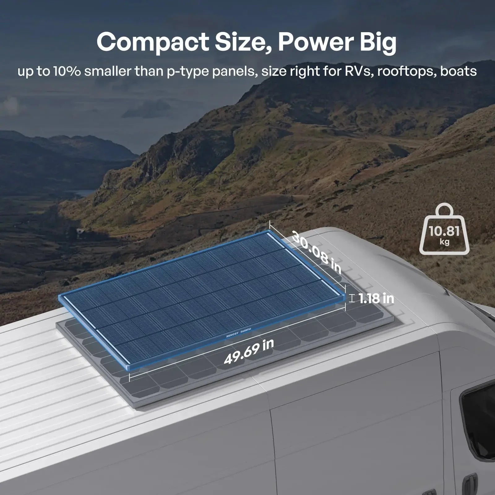Renogy ShadowFlux N-Type Anti-Shading 200W 120W Solar Panel - Green Vista Living
