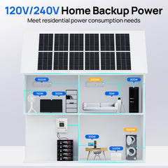 ECO-WORTHY 20.48KWh/30.72KWh Home Backup Power With 48V 100Ah LiFePO4 And 10000W 48V Off-Grid Inverter Eco-Worthy