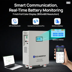 ECO-WORTHY 51.2V 314Ah LiFePO4 Battery | Solar Battery Backup for home - Green Vista Living