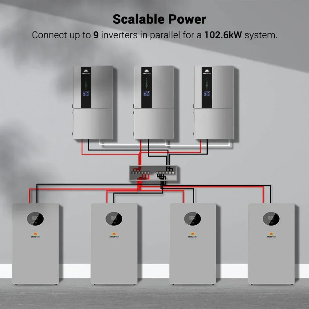 Sungold Power 11.4KW Hybrid Inverter 48V Split Phase SGN11.4KHB-48 - Green Vista Living