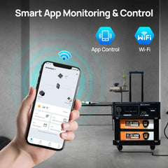 Eco-worthy SL3500 stackable power station Eco-Worthy