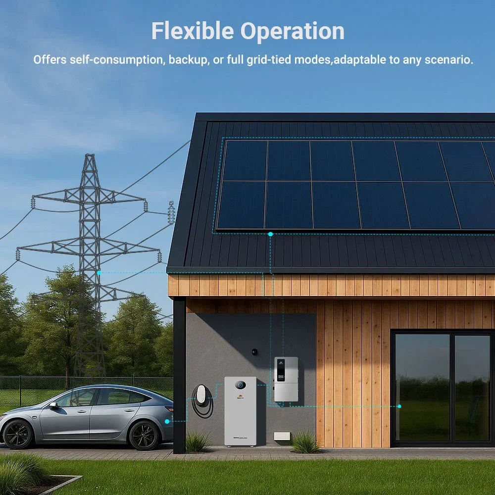 Sungold Power 12KW 48V All-in-one Hybrid Solar inverter SGS-12K18MAX - Green Vista Living