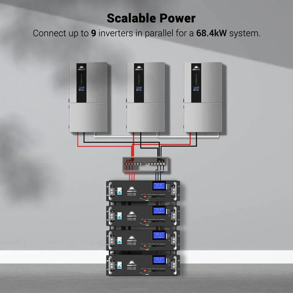 Sungold Power 11.4KW Hybrid Inverter 48V Split Phase SGN11.4KHB-48 - Green Vista Living