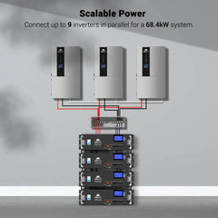 Sungold Power 11.4KW Hybrid Inverter 48V Split Phase SGN11.4KHB-48 - Green Vista Living
