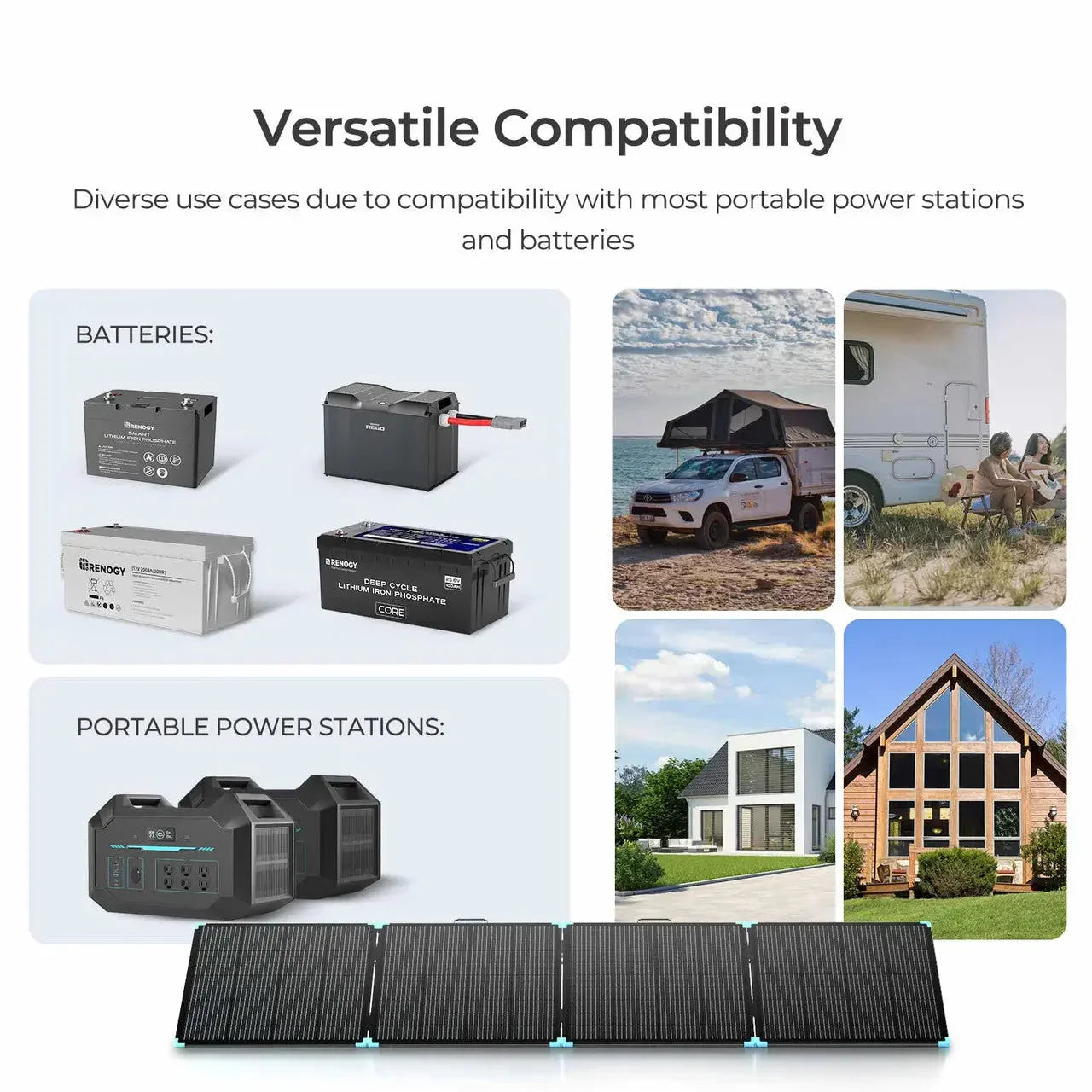 Renogy Solar Suitcase 400W Lightweight Portable Solar Panel - Green Vista Living