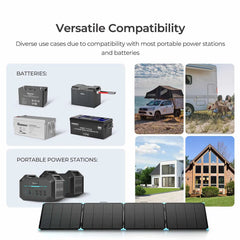 Solar Suitcase 400W Lightweight Portable Solar Panel