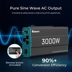 Complete Workshop/Shed Solar Kit 400W 12V | Optional 3.6kWh Deep-Cycle AGM / LiFePO4 Batteries