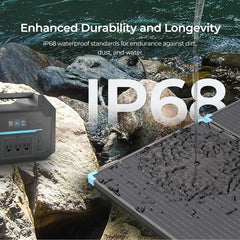 Solar Suitcase 220W Lightweight Portable Solar Panel