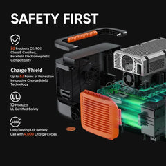 Jackery Explorer 1000 Plus Portable Power Station - Green Vista Living