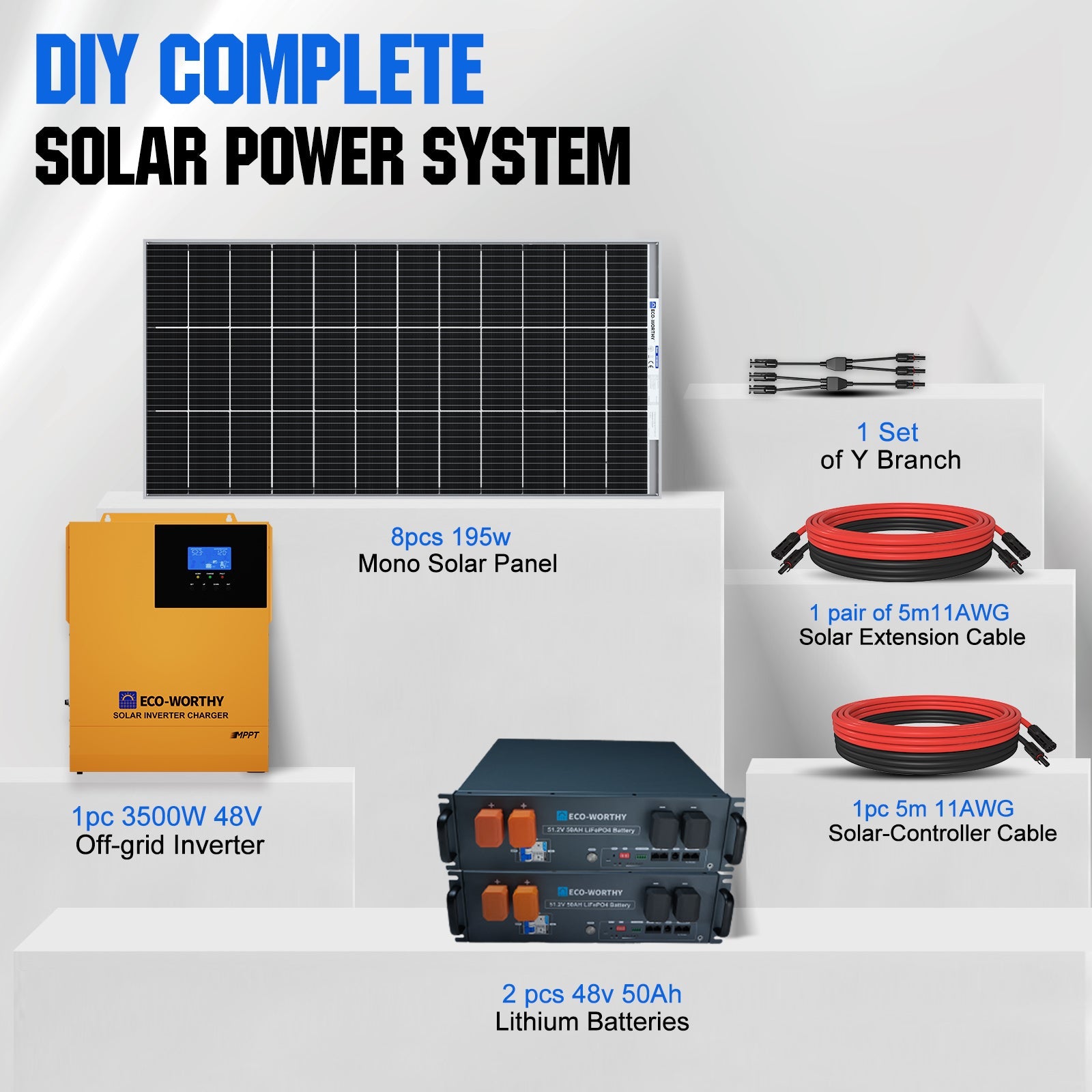 ECO-WORTHY 1560W 48V (8x195W) Complete Off Grid Solar Kit Eco-Worthy