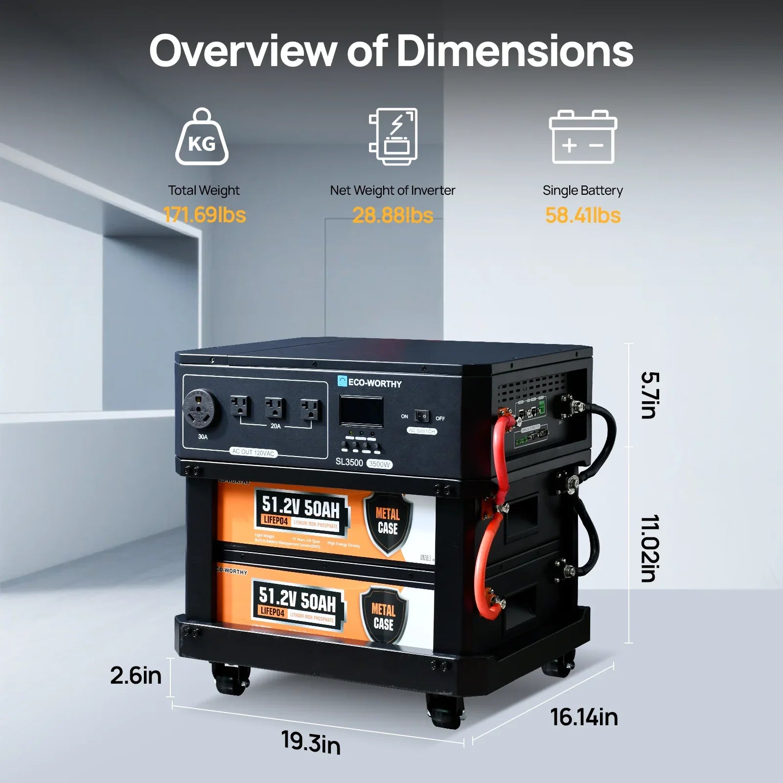 ECO-WORTHY SL3500 Stackable Power Station with 4×200W Portable Solar Panels | 5120 Wh Capacity | Emergency Backup | Portable & Expandable Power & Capacity Eco-Worthy
