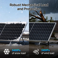 ECO-WORTHY 590W Bifacial N-Type Solar Panels