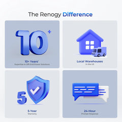 Complete Workshop/Shed Solar Kit 400W 12V | Optional 3.6kWh Deep-Cycle AGM / LiFePO4 Batteries