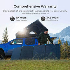 Renogy Solar Suitcase 400W Lightweight Portable Solar Panel - Green Vista Living