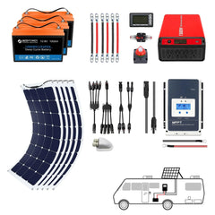 ACOPOWER Flexible RV Solar System - Green Vista Living