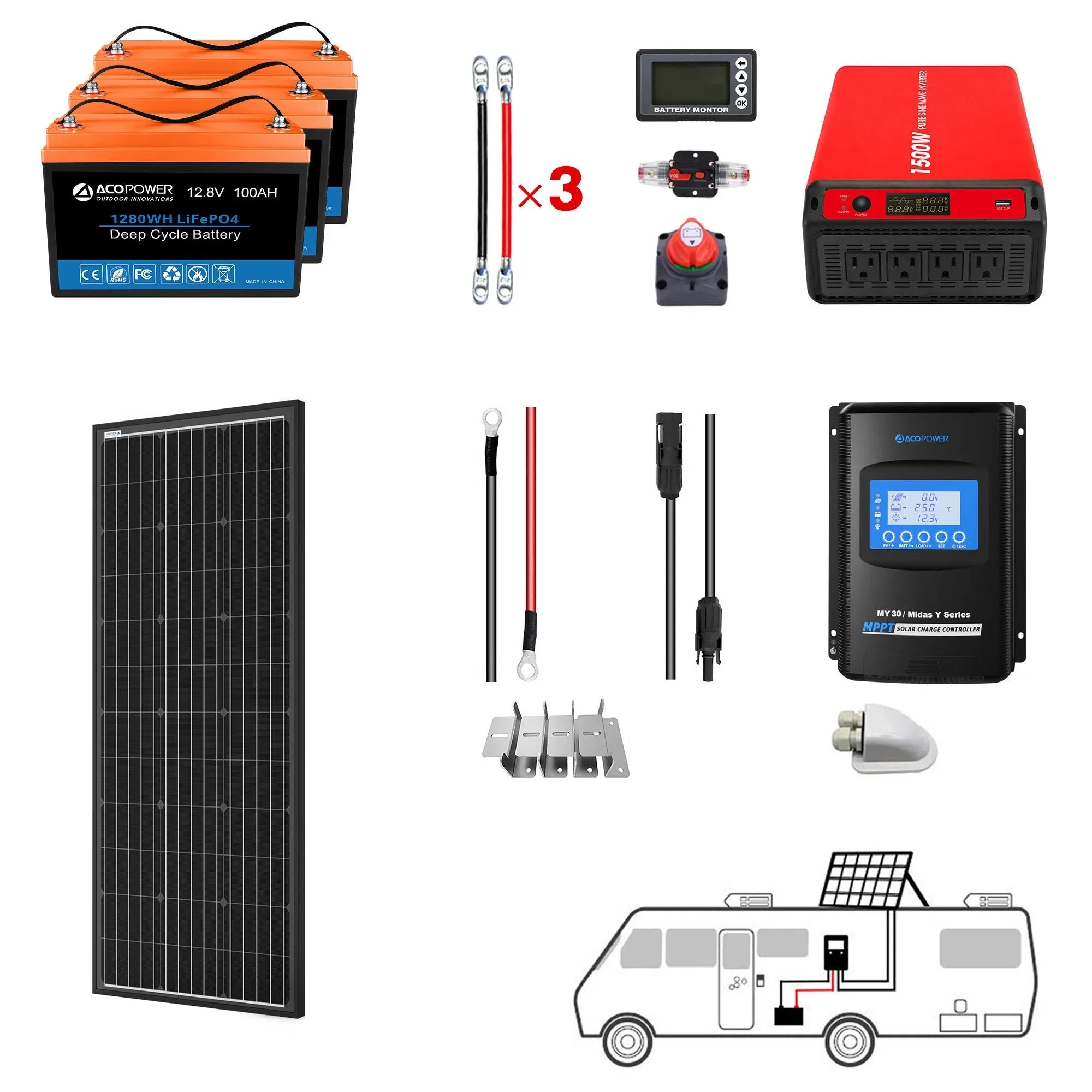 ACOPOWER 200Ah Battery 200W Solar Power System - Green Vista Living