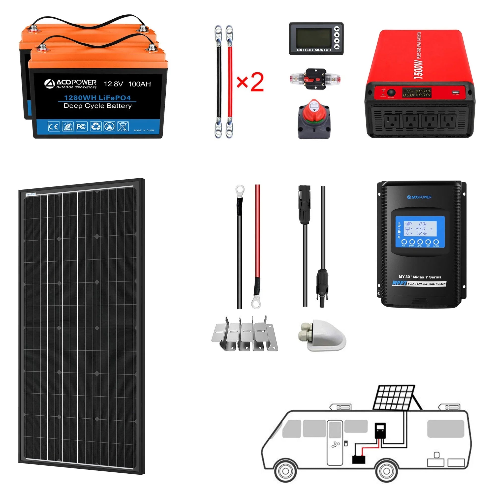 ACOPOWER 200Ah Battery 200W Solar Power System - Green Vista Living