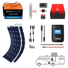 ACOPOWER Flexible RV Solar System - Green Vista Living
