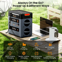 Oscal PowerMax 2400 | 2400W Portable Power Station - Green Vista Living