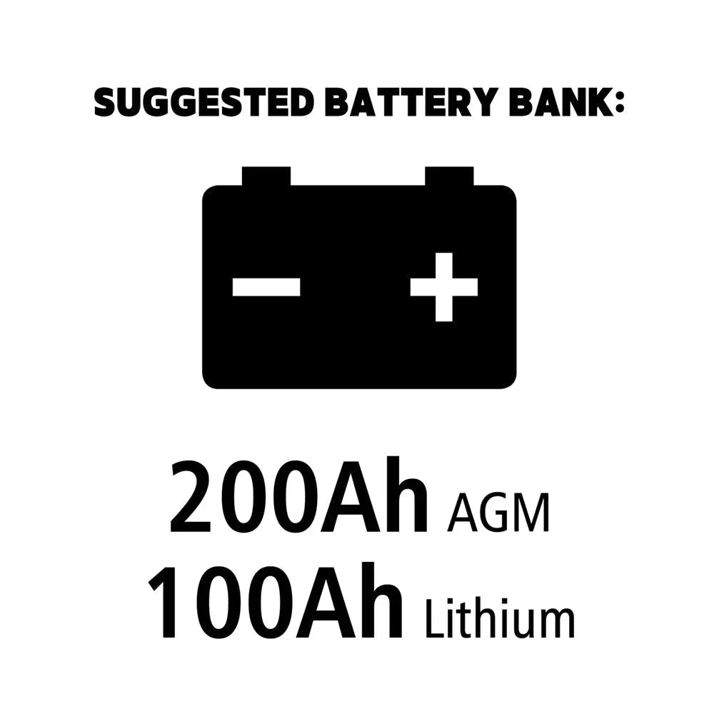 Go Power! 200 Watt Portable Solar Kit - Green Vista Living