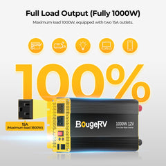 BougeRV 12V 200 Watt Rigid Solar System Kit