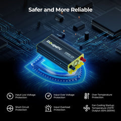 BougeRV 12V 200 Watt Flexible Solar System Kit