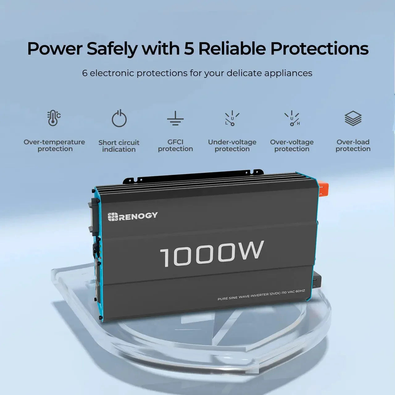 Renogy 1000W 12V Pure Sine Wave Inverter - Green Vista Living