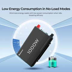 Renogy 1000W 12V Pure Sine Wave Inverter - Green Vista Living