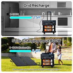 Eco-worthy SL3500 stackable power station Eco-Worthy