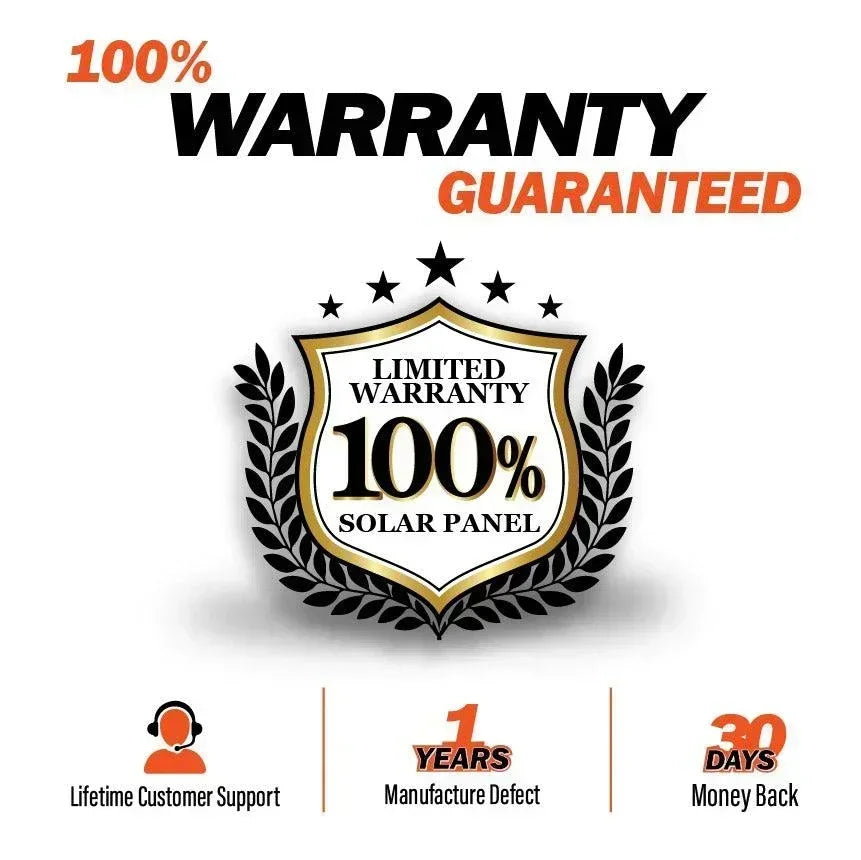 Rich Solar - 1600 Watt 24V Complete Solar Kit - Green Vista Living