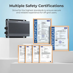 12V/24V IP67 50A DC-DC Battery Charger with MPPT with Renogy ONE Core