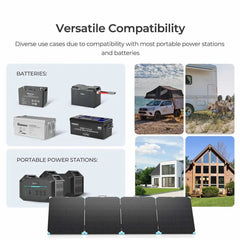 Solar Suitcase 220W Lightweight Portable Solar Panel - Green Vista Living