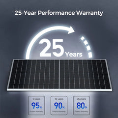 Renogy Bifacial 2PCS 450W Monocrystalline Solar Panel