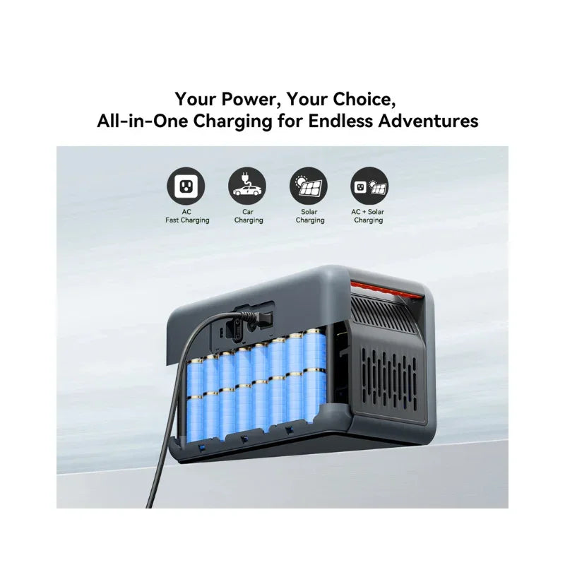 Oscal PowerMax 1800SE Portable Power Station - Green Vista Living
