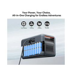 Oscal PowerMax 1800SE Portable Power Station - Green Vista Living