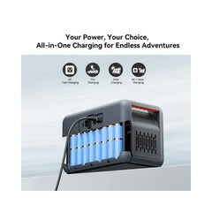 Oscal PowerMax 1800SE Portable Power Station - Green Vista Living
