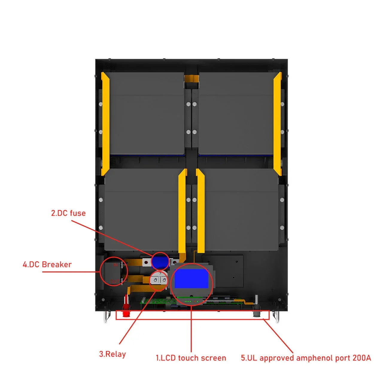 10kWh lithium battery module front view with LCD touch screen, DC fuse, relay, DC breaker, and UL approved Amphenol port labeled