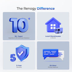 Renogy REGO - 12V 400Ah Cold Weather LiFePO4 Battery