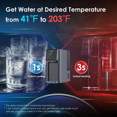 Waterdrop Reverse Osmosis Hot Cold Water Dispenser, A1 - Green Vista Living