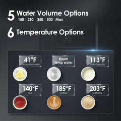 Waterdrop Reverse Osmosis Hot Cold Water Dispenser, A1 - Green Vista Living
